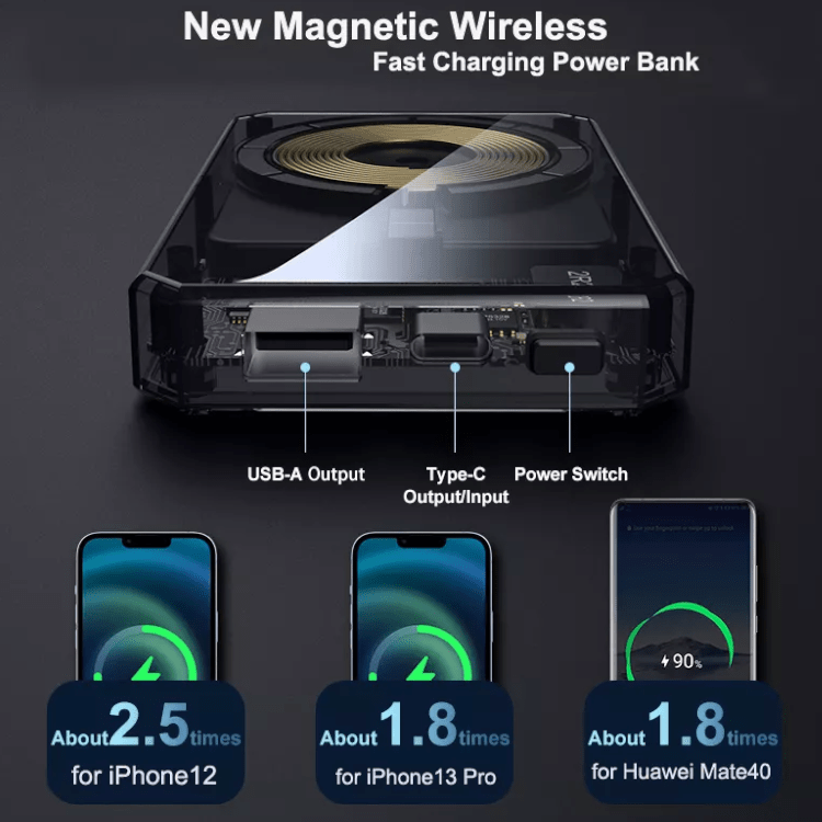 Magnetische 5000mAh Powerbank - MagSafe kompatibel (15W) – Bild 4