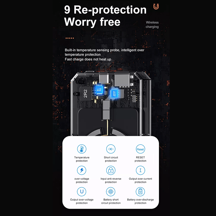 Magnetische 5000mAh Powerbank - MagSafe kompatibel (15W) – Bild 8